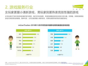 《洞察流量變革，賦能數(shù)據(jù)未來——解讀艾瑞咨詢2018年中國互聯(lián)網(wǎng)流量年度數(shù)據(jù)報(bào)告》