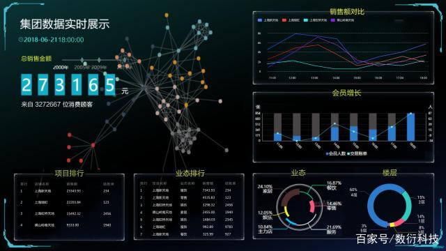 生態數據解碼智能運營——數衍科技亮相中購聯零售渠道合作大會